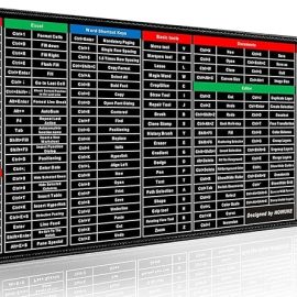 RADIANT Anti-Slip Excel Shortcut Keyboard Pad
